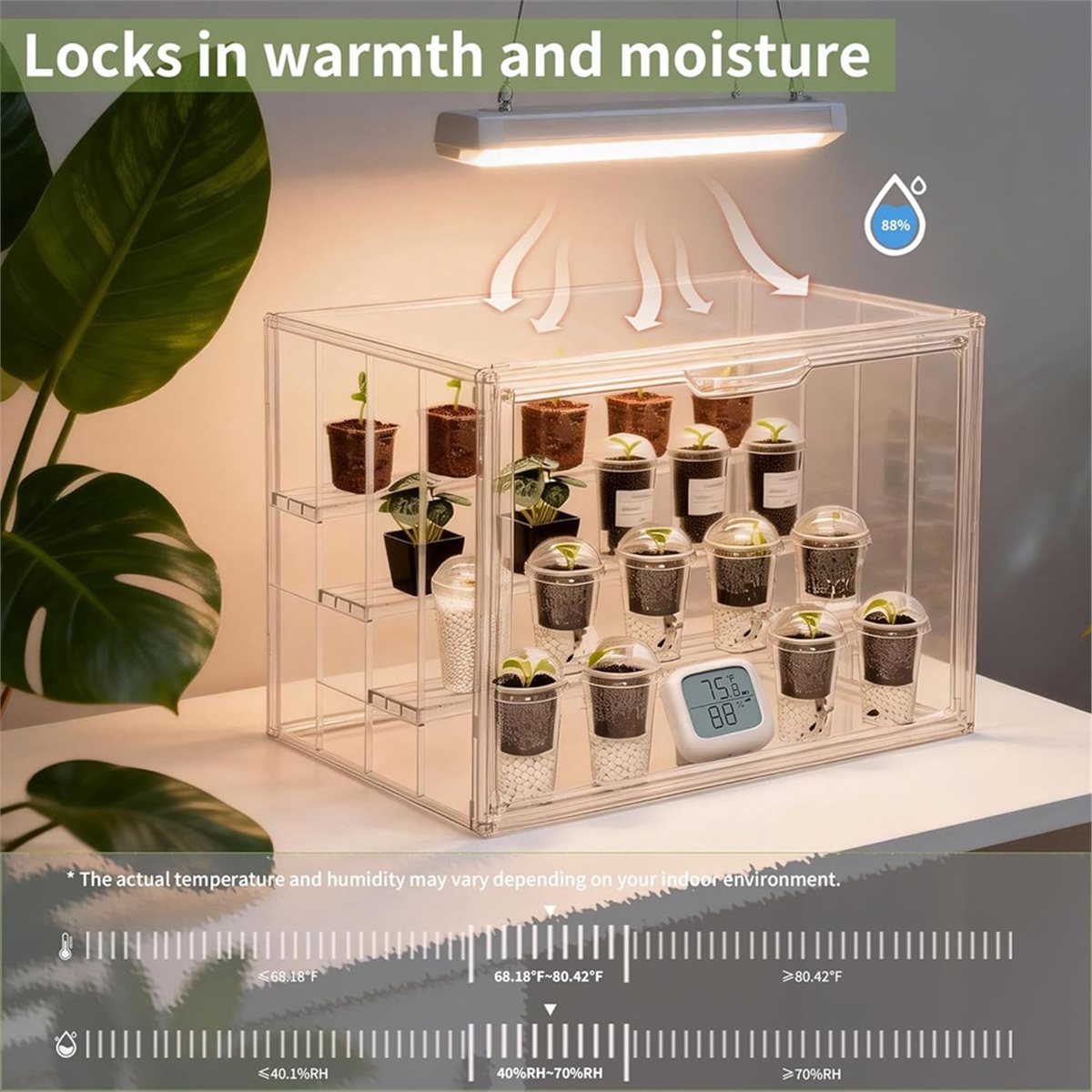 Greenhouse Mini Indoor - Industrial Tools Clear Mini Greenhouse Indoor,